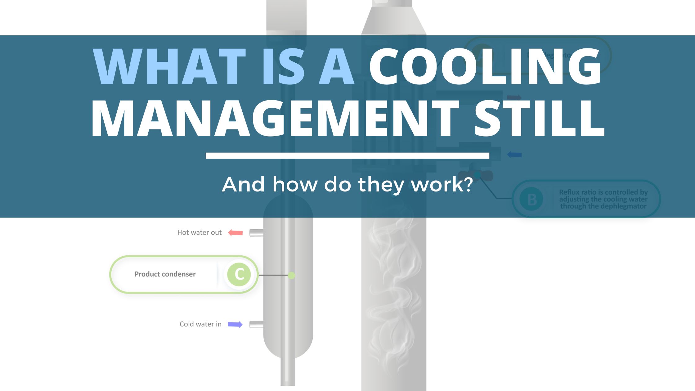 Image of DIY DISTILLING What is a cooling management still